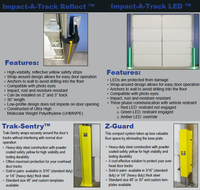 Dock Door Rail Protection