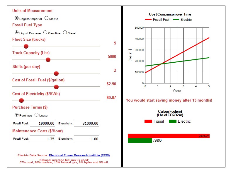 Hawker ICE Calculator